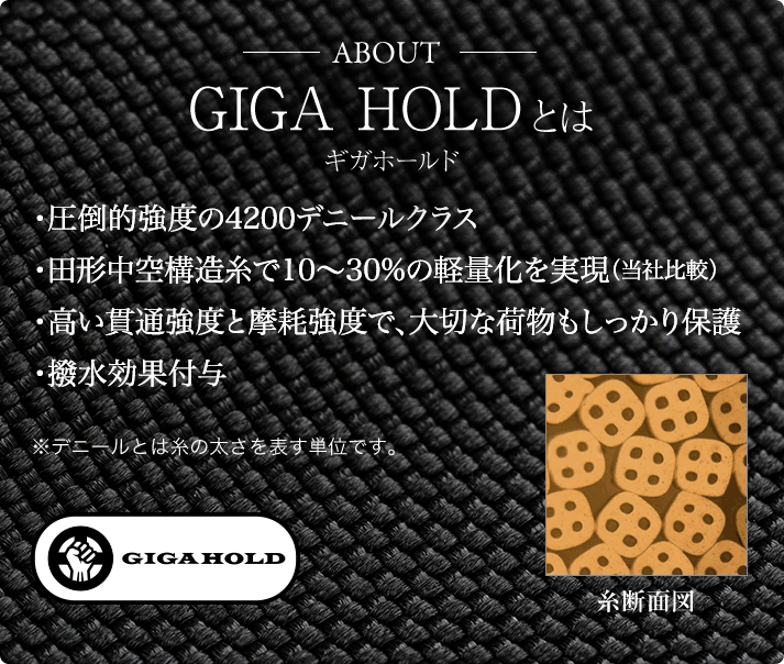 -ABOUT- GIGA HOLD（ギガホールド）とは ・圧倒的強度の4200デニールクラス・田形中空構造糸で10～30%の軽量化を実現（当社比較）・高い貫通強度と摩耗強度で、大切な荷物もしっかり保護・目の詰まった生地なので撥水効果も ※デニールとは糸の太さを表す単位です。 / GIGA HOLD / 糸断面図